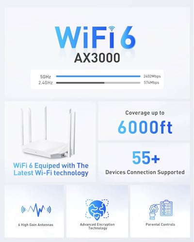 Routeur WiFi AX3000 pour la maison: Gigabit, couvre 3500 m², connecte 105 appareils