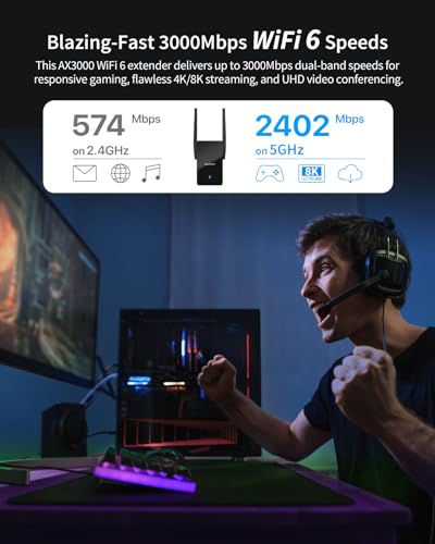 Répéteur WiFi BrosTrend AX3000 Puissant pour Maison, Amplificateur Wi-Fi Double Bande, Compatible Toutes Box Internet, 2