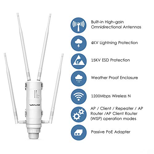 WAVLINK AC1200 Répéteur WiFi Double Bande |4+5G - Point d'accès sans Fil extérieur à Couverture Longue portée avec PoE e