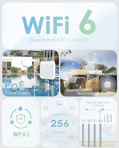 Répéteur WiFi 6 Extérieur Puissant Double Bande |4G/5G Portée Étendue AX3000 IP67 Résistant aux Intempéries PoE Compatib