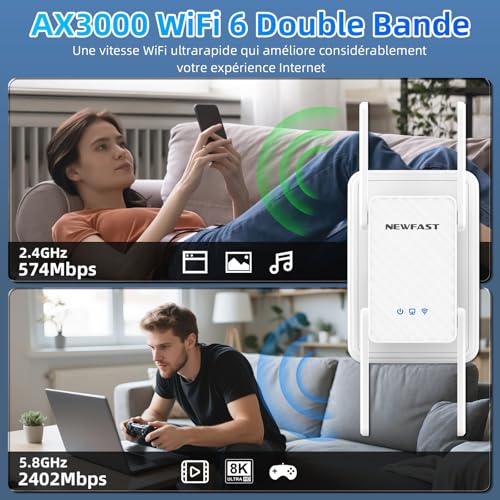 NEWFAST Répéteur WiFi Puissant AX3000 Mbps pour Toutes Les Box Internet, Amélioration de la Couverture WiFi 4 Antennes, 