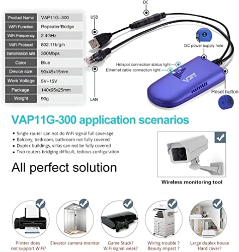 Vonets VAP11G-300 (2 unités) Étendue Wi-Fi |4GHz Pont WiFi / Répéteur / Adaptateur WiFi vers Ethernet avec 2 Ports RJ45 
